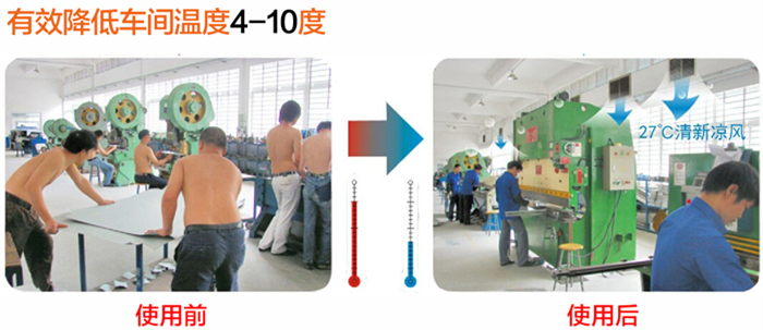 潤東方節(jié)能環(huán)?？照{(diào)安裝前后對比圖